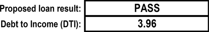 CBA model cells showing proposed loan result PASS and debt to income 3.96