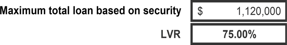Macquarie worksheet cells showing maximum total loan based on security $1,120,000 and LVR 75.00%